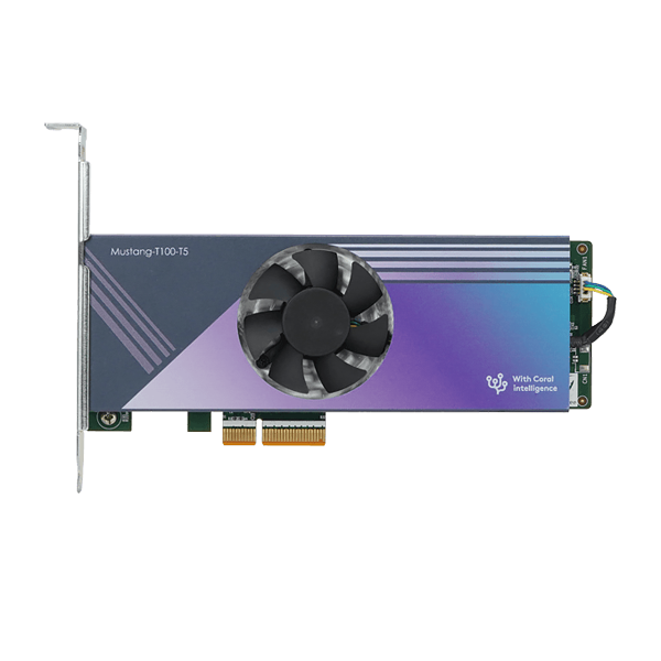 Графические ускорители