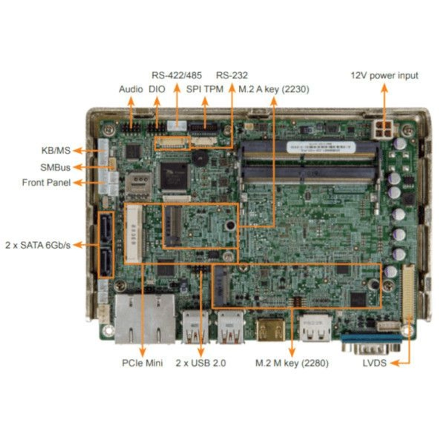 NANO-ULT5-i3