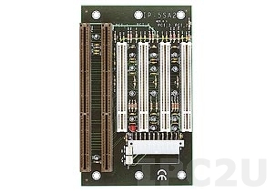IP-5SA2-RS