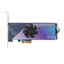 Графические ускорители